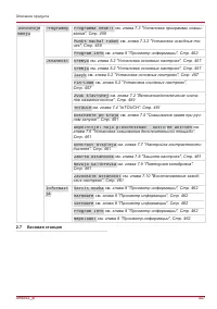 Страница 447
