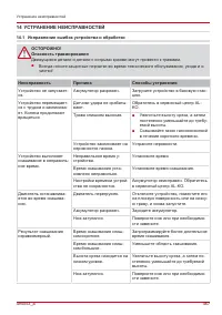 Страница 467
