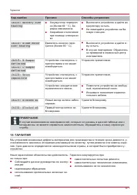 Страница 471