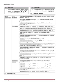 Страница 93