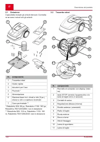 Страница 122