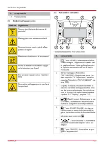 Страница 123