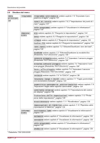 Страница 125