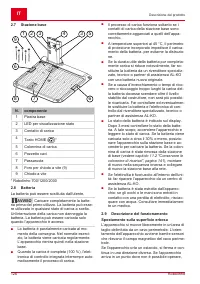 Страница 126