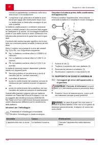 Страница 142