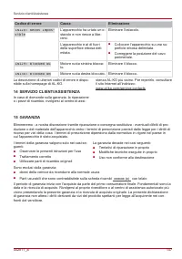 Страница 147
