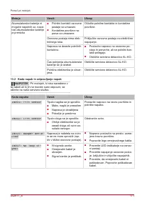 Страница 171