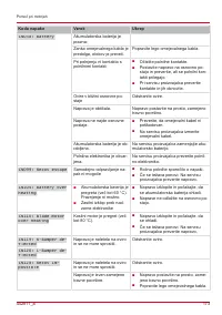 Страница 173
