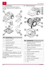 Страница 204