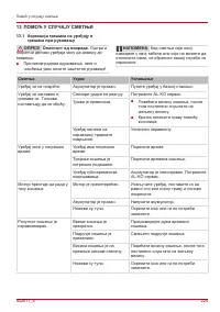 Страница 225