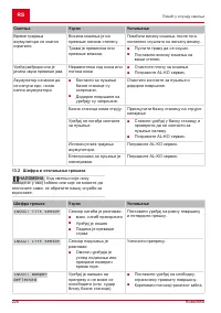 Страница 226