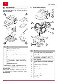 Страница 232