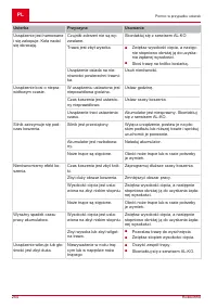Страница 254