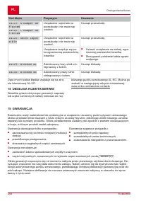 Страница 258