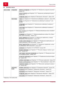 Страница 290