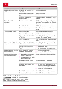 Страница 362