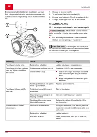 Страница 386