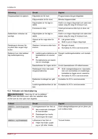 Страница 387