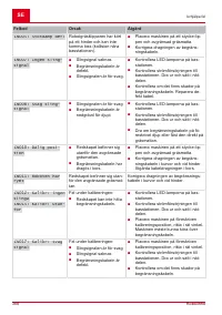 Страница 388