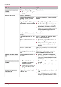 Страница 389