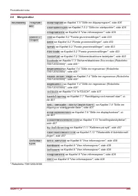Страница 395