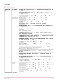Страница 421