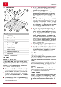 Страница 422