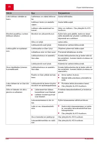 Страница 438