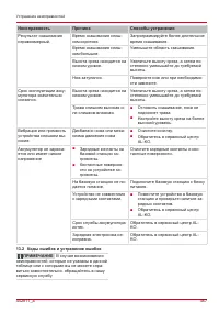 Страница 467