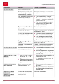 Страница 470