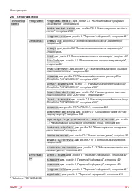 Страница 477