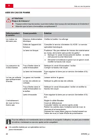 Страница 42