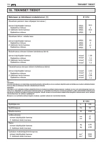 Страница 187