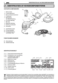 Страница 159