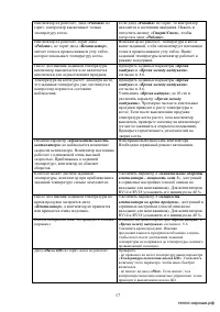 Страница 17