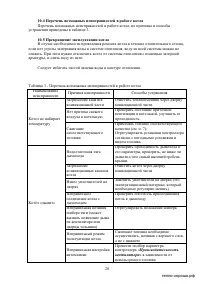 Страница 28