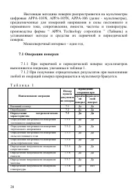 Страница 29