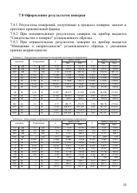 Страница 36
