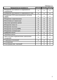 Страница 6