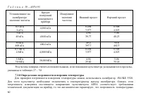 Страница 61