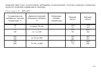 Страница 62