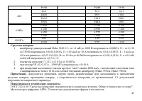 Страница 44