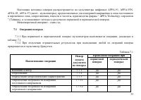 Страница 36