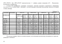 Страница 41