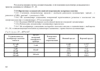Страница 61