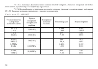 Страница 65