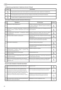 Страница 22