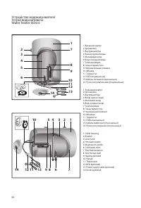 Страница 33