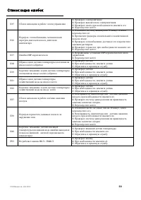 Страница 40
