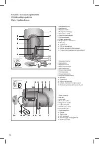 Страница 32